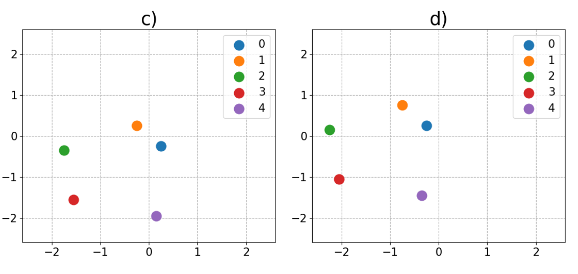 what_cosine_fig_1_right.png